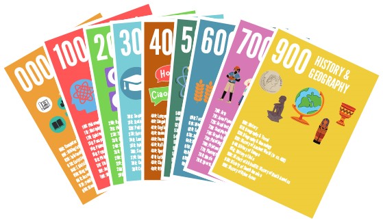 Dewey Decimal Shelf Dividers with Bonus Set of Laminated Posters