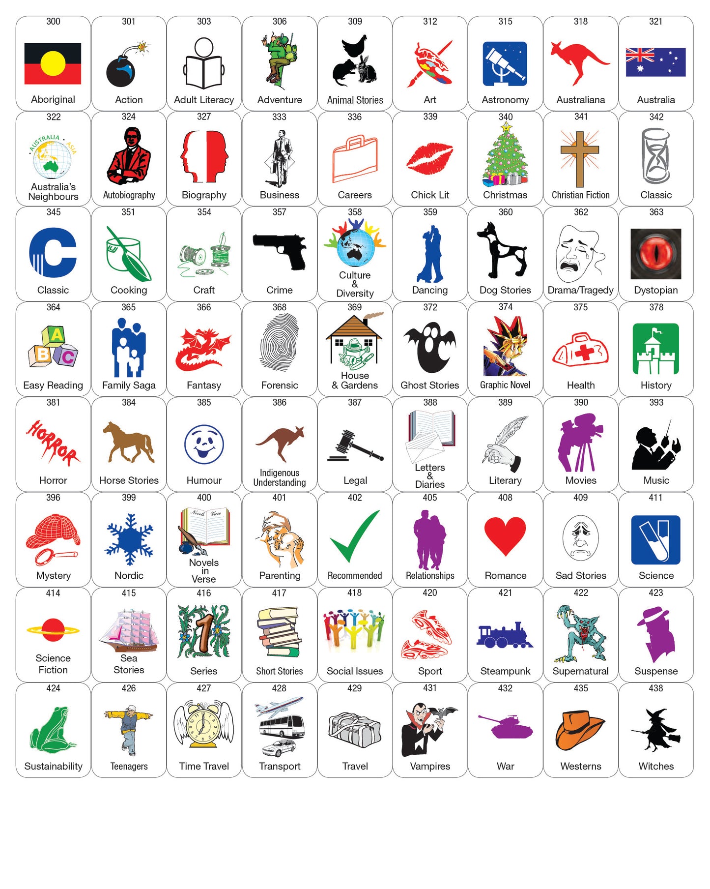 A - Genre Labels Classic Collection