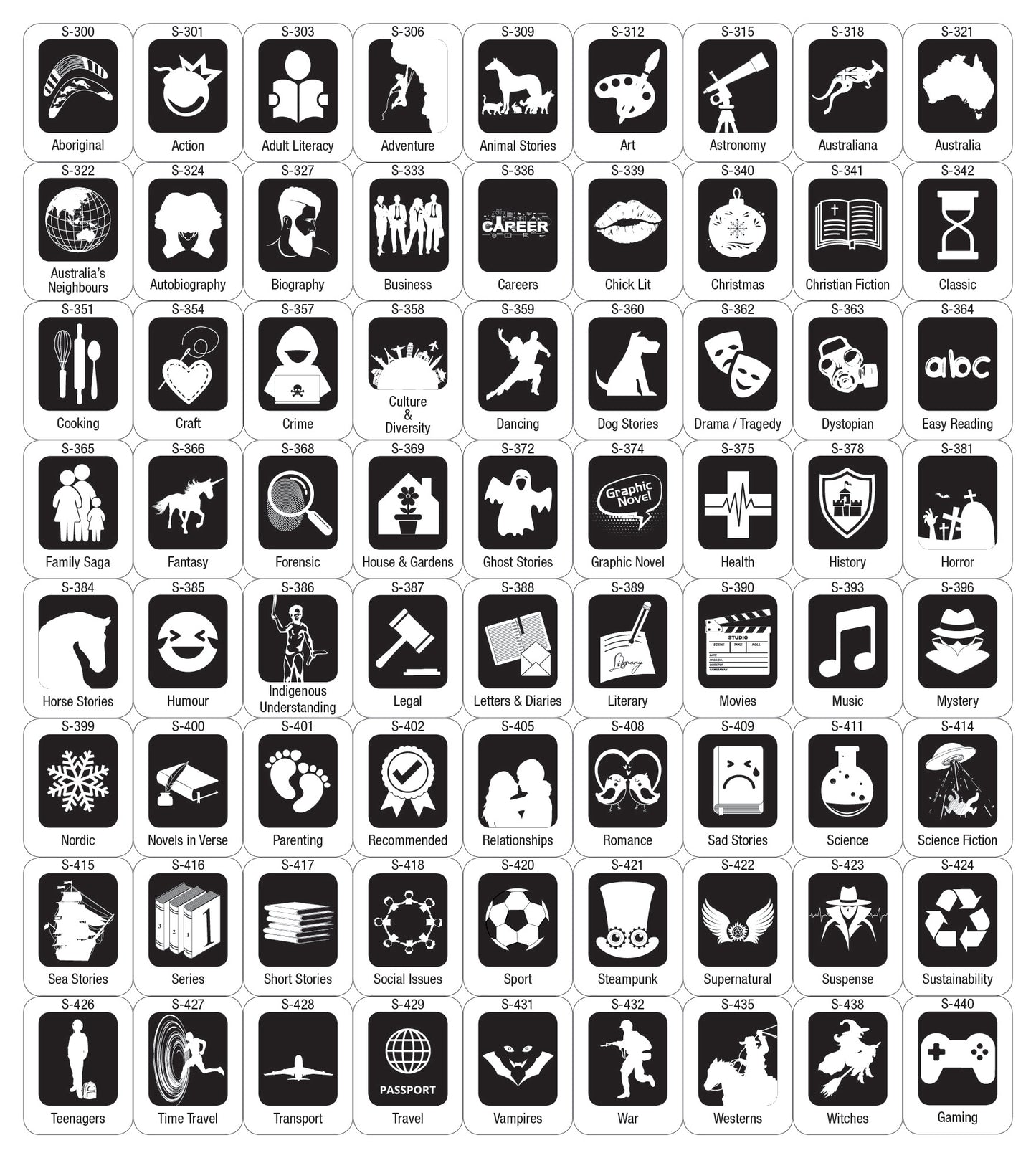 A - Genre Labels Silhouette Night Collection