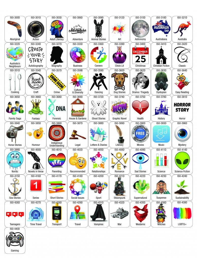 Genre Labels ISO D Collection
