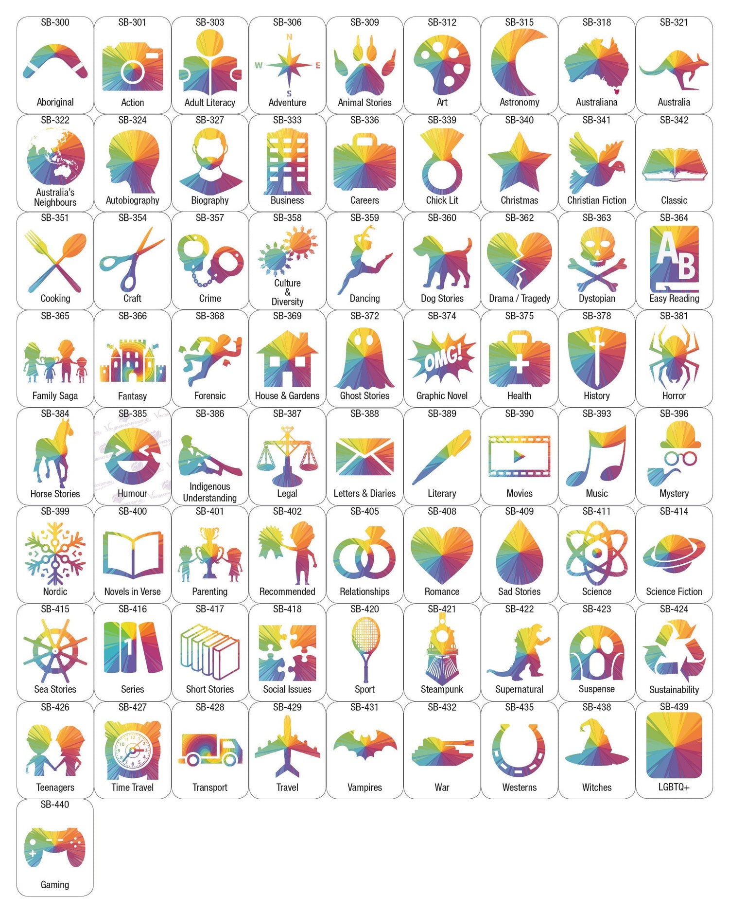 Genre Labels & A4 Laminated Genre Signs Silhouette Bright