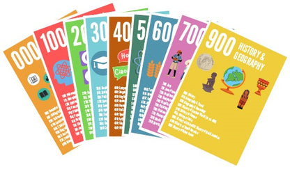 Dewey Decimal Shelf Dividers with Bonus Set of Laminated Posters