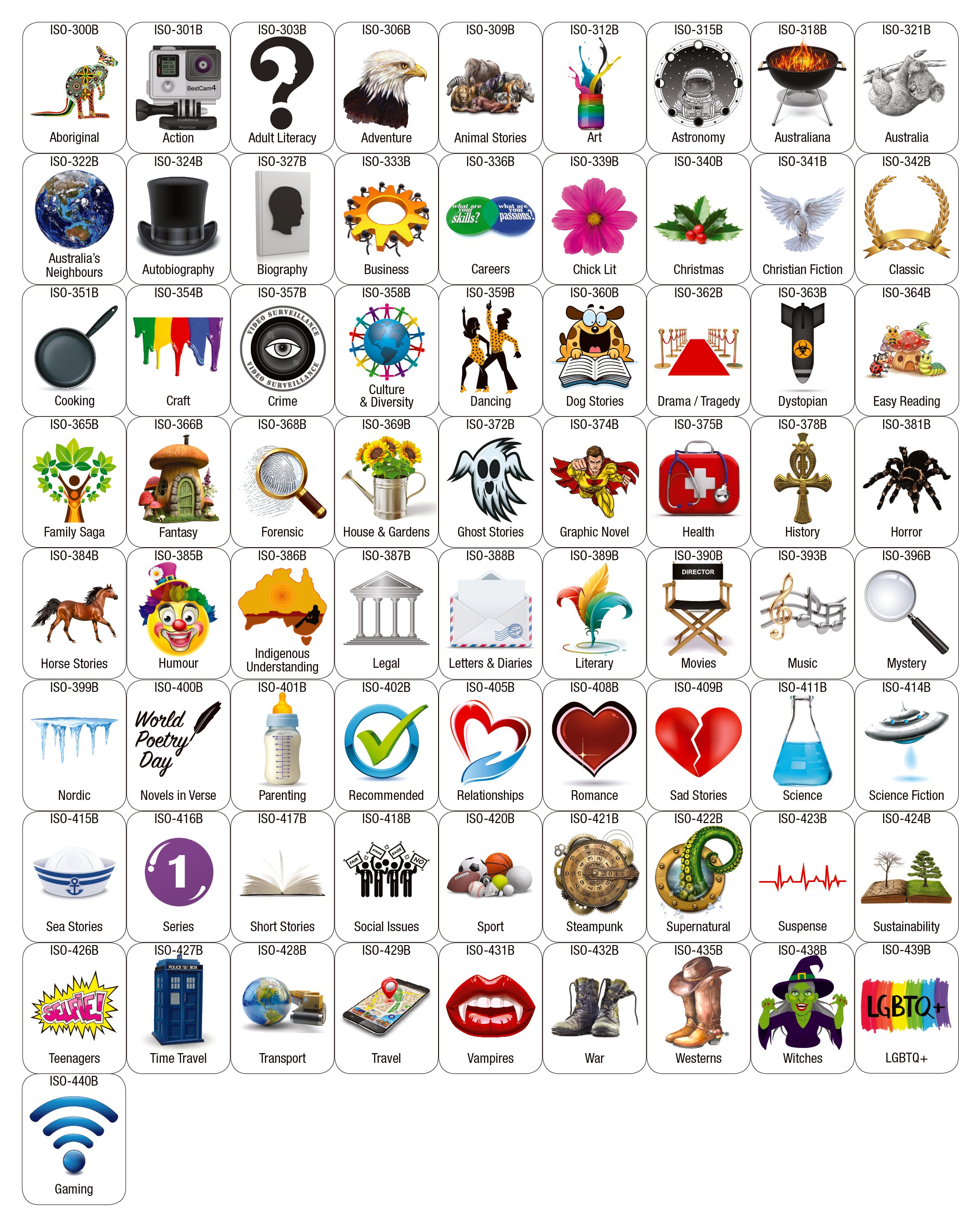 Shop Genre Labels ISO B Collection Online in Australia