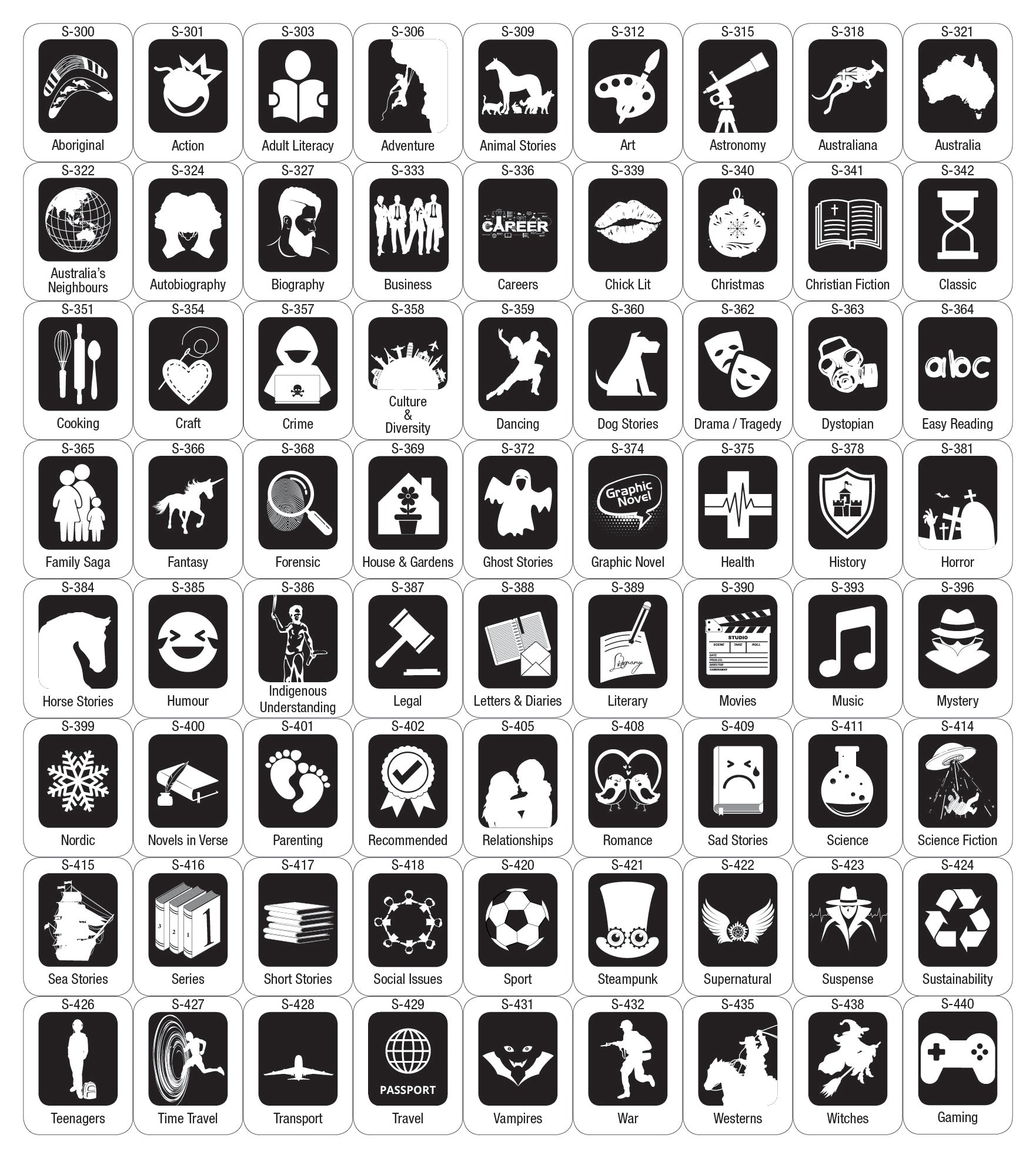 A - Genre Labels Silhouette Night Collection