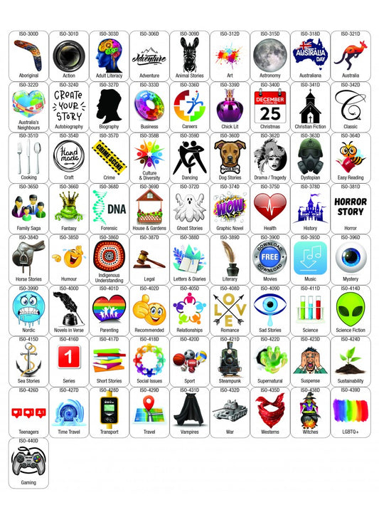 Genre Labels ISO D Collection